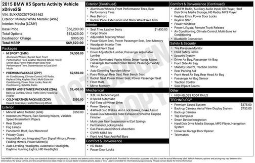 White Metallic 2015 BMW X5 xDrive35i