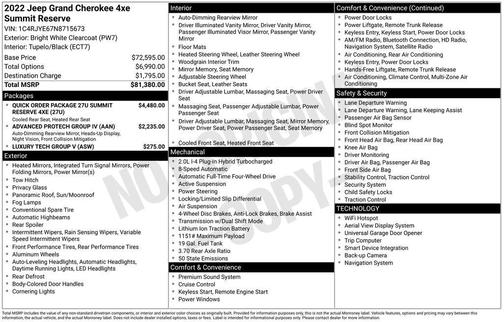 2022 Jeep Grand Cherokee 4xe Summit Reserve
