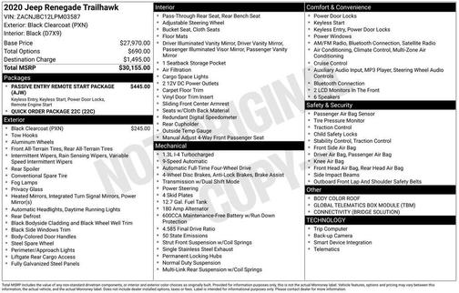 2020 Jeep Renegade Trailhawk