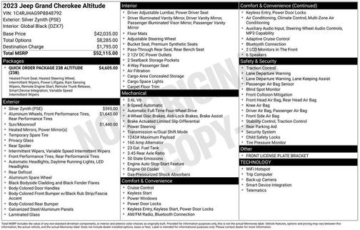 2023 Jeep Grand Cherokee Altitude