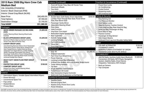 Black Clearcoat 2015 RAM 2500 Big Horn