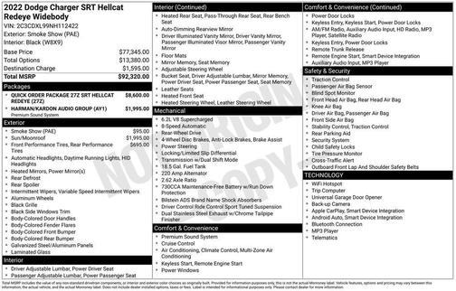 2022 Dodge Charger SRT Hellcat
