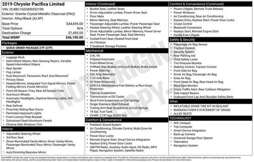 2019 Chrysler Pacifica Limited