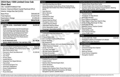 2024 RAM 1500 Limited