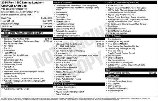 2024 RAM 1500 Longhorn