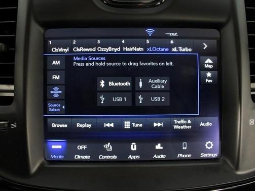 2022 Chrysler 300 S
