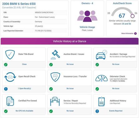2006 BMW 650 650i 2dr Convertible