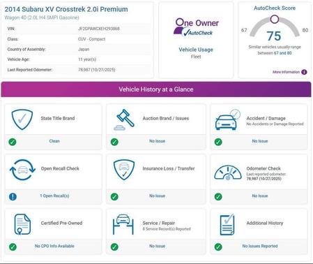 2014 Subaru XV Crosstrek 2.0i Premium