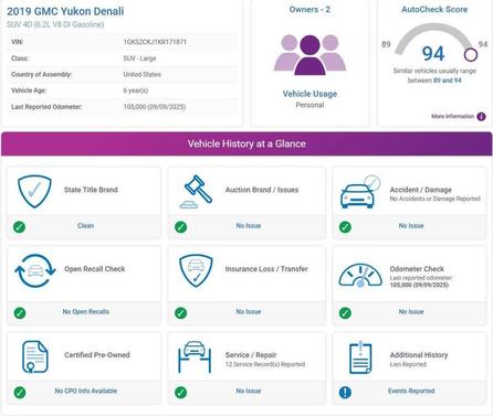 2019 GMC Yukon Denali