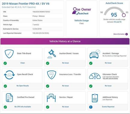 2019 Nissan Frontier SV