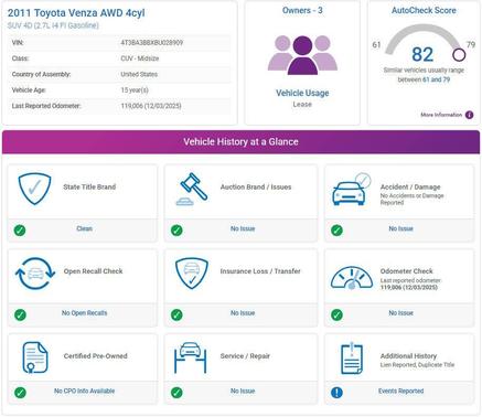 2011 Toyota Venza Base