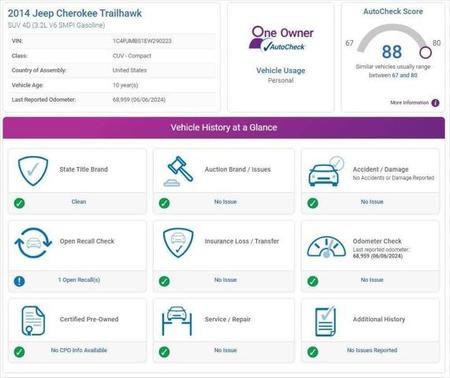 2014 Jeep Cherokee Trailhawk