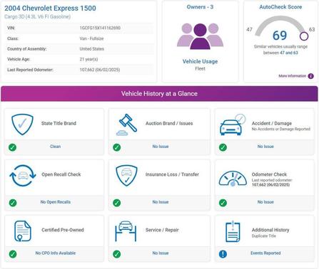 2004 Chevrolet Express 1500 Base