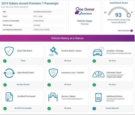 2019 Subaru Ascent Premium 7-Passenger