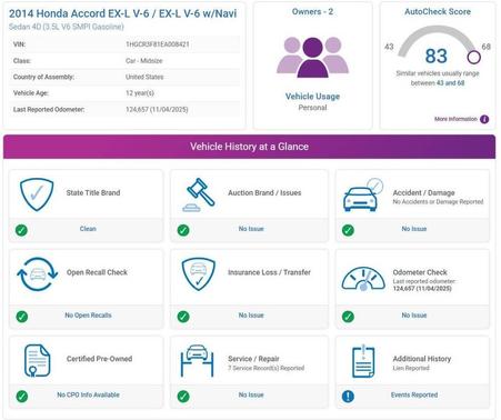 2014 Honda Accord EX-L