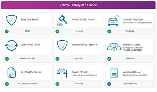 2009 Acura MDX Technology