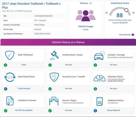 2017 Jeep Cherokee Trailhawk