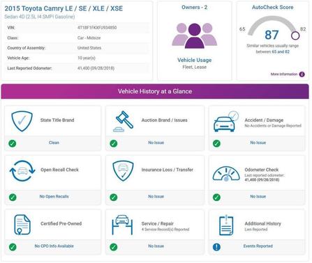 2015 Toyota Camry XSE