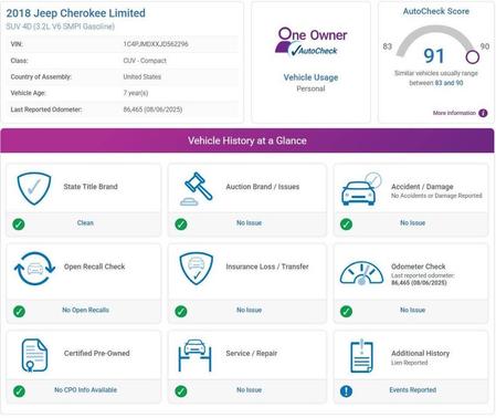 2018 Jeep Cherokee Limited