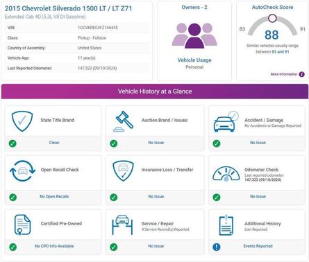 2015 Chevrolet Silverado 1500 1LT