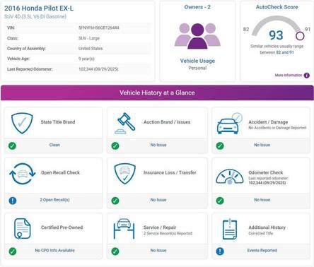 2016 Honda Pilot EX-L