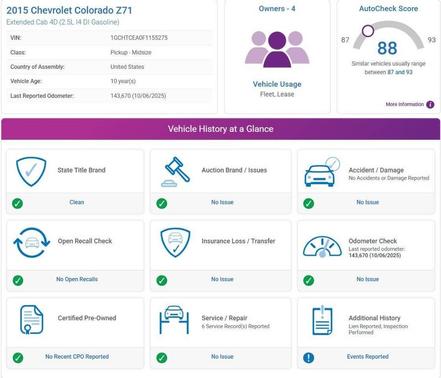 2015 Chevrolet Colorado Z71