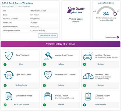 2016 Ford Focus Titanium
