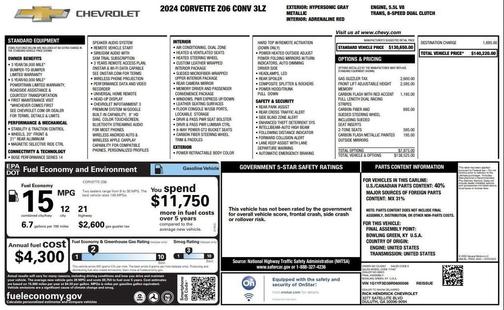2024 Chevrolet Corvette Z06