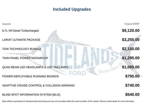 2018 Ford F-250 Lariat
