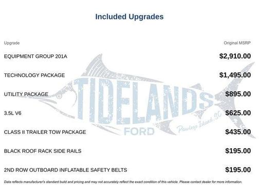 Oxford White 2017 Ford Edge SEL