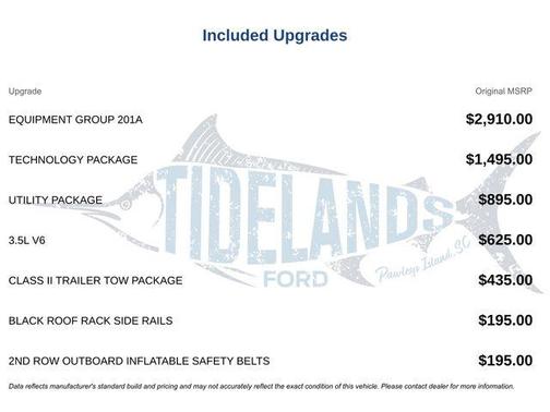Oxford White 2017 Ford Edge SEL