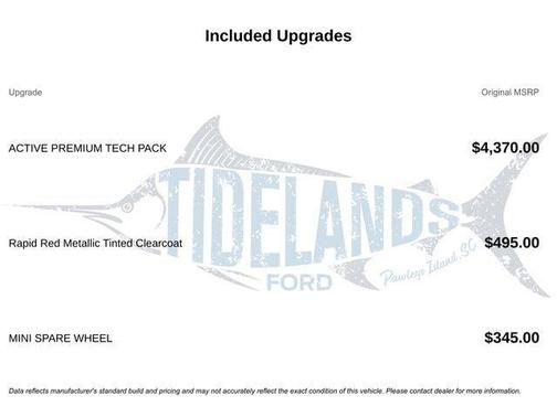 2025 Ford Escape Active