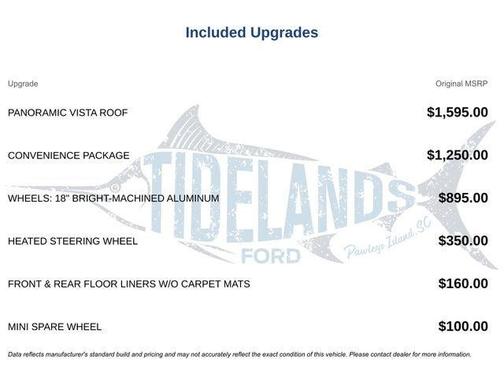 Oxford White 2024 Ford Edge SEL