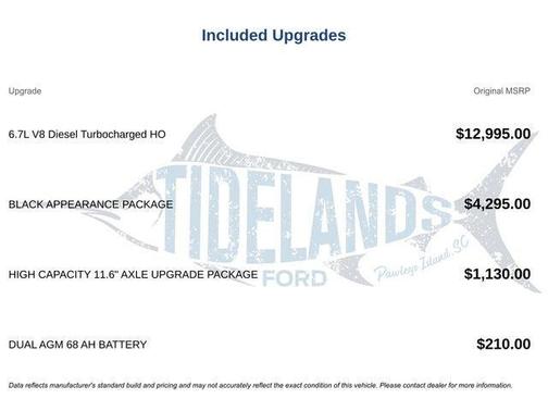 2025 Ford F-250 Lariat
