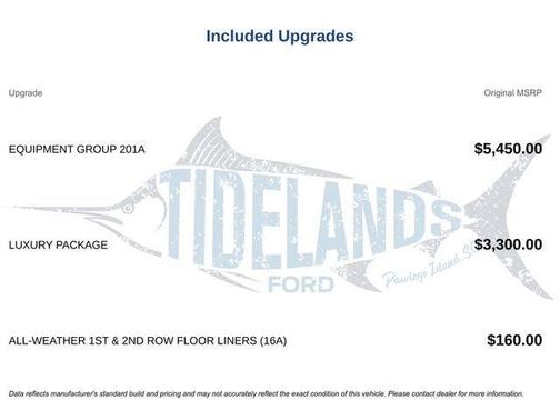 2024 Lincoln Aviator Reserve RWD