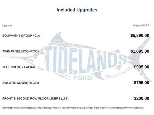 2024 Ford Explorer ST