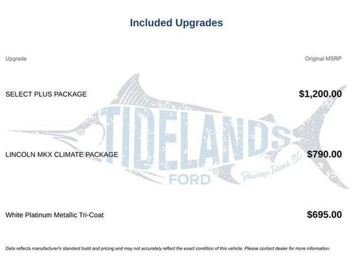 2018 Lincoln MKX Select