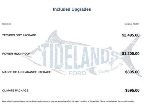Diamond 2018 Lincoln MKZ Reserve