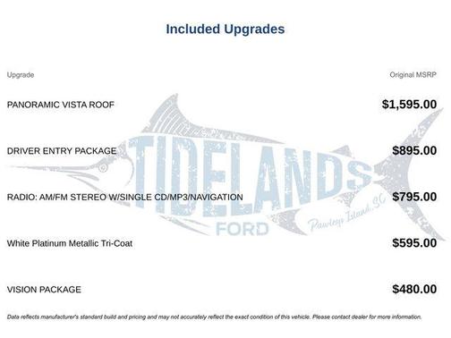 2014 Ford Edge Sport