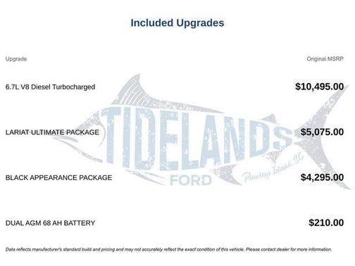 2025 Ford F-250 Lariat