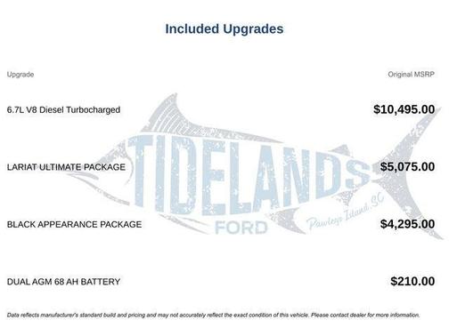2025 Ford F-250 Lariat