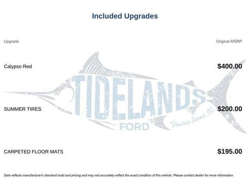 2022 Hyundai SONATA N Line