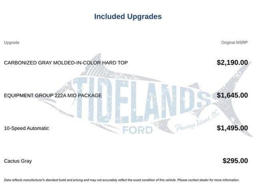 Cactus 2024 Ford Bronco Big Bend