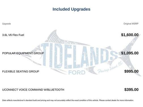 Storm Gray Pearlcoat 2012 Dodge Journey SXT