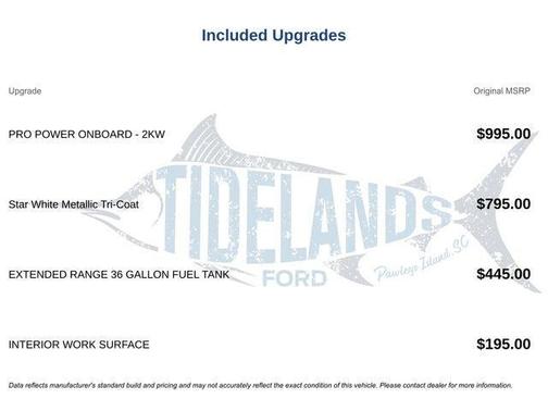 2022 Ford F-150 Limited