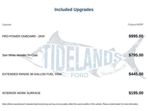 2022 Ford F-150 Limited