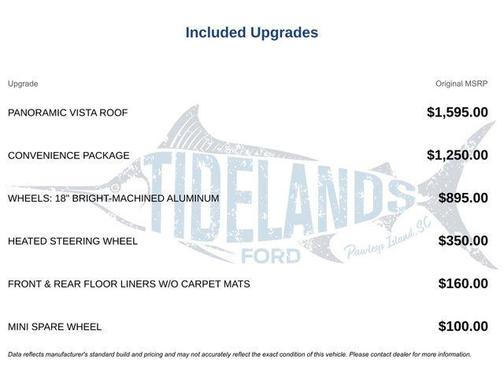 Gray Metallic 2023 Ford Edge SEL