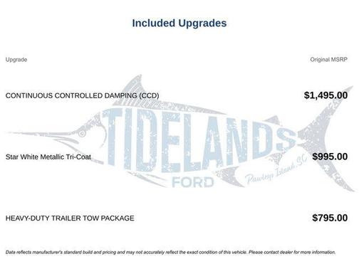 2023 Ford Expedition King Ranch