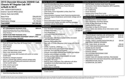 Summit White 2015 Chevrolet Silverado 3500 WT