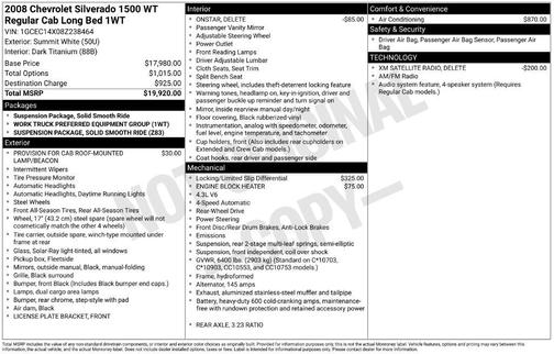 Summit White 2008 Chevrolet Silverado 1500 Work Truck